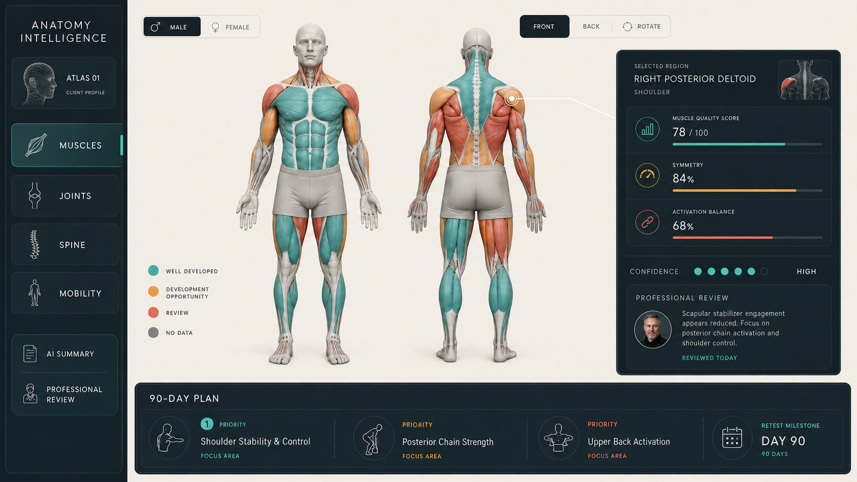 Fictional Prime body scan interface